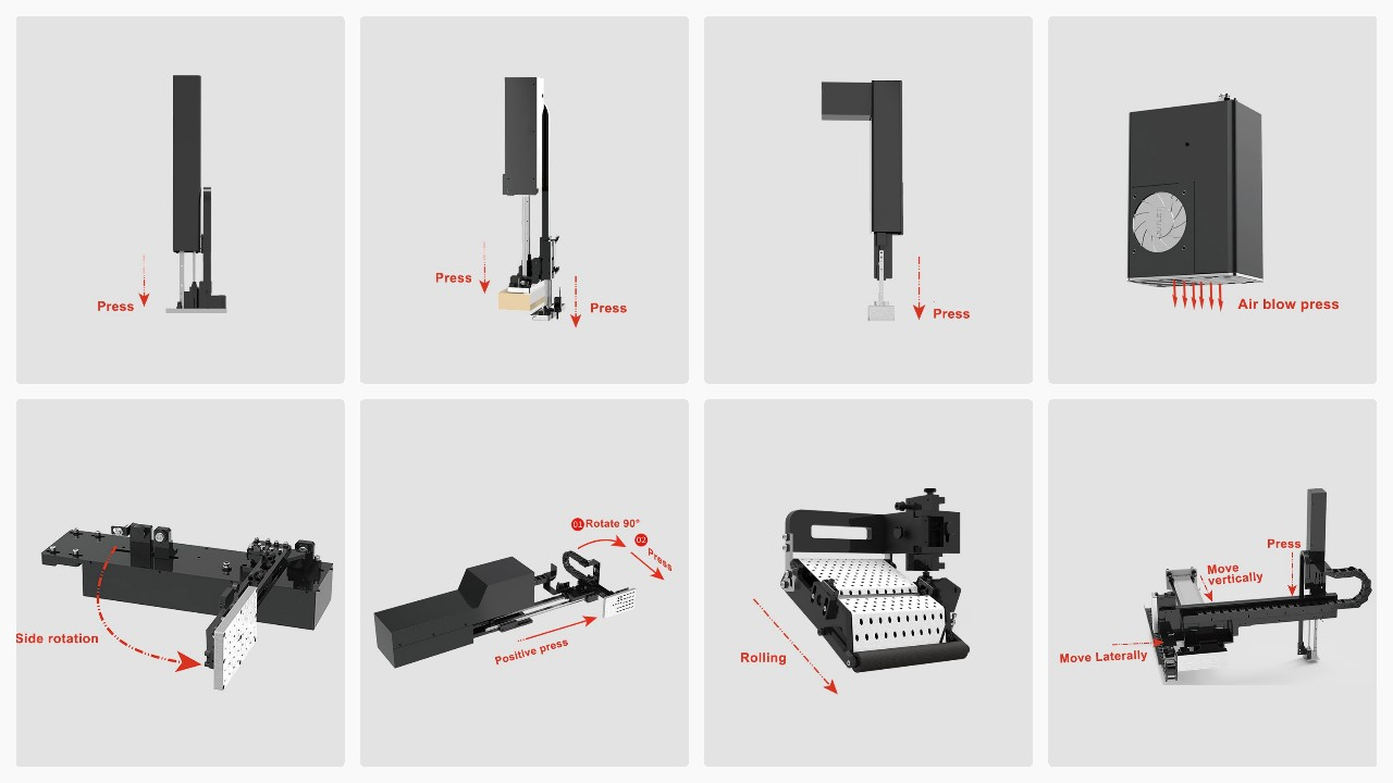 Процесс машины для печати и этикетирования картонных углов
