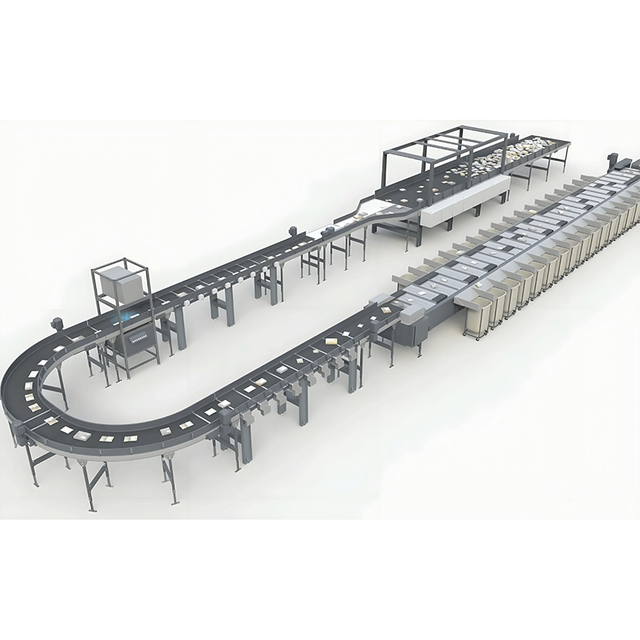 Система сортировки петлевых поперечных ремней