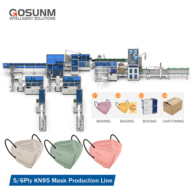 Производственная линия упаковки и запечатывания машины для обнаружения масок KN95
