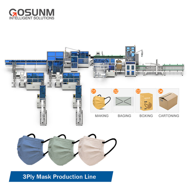 3ply Mask Machine - Линия по производству и упаковке масок